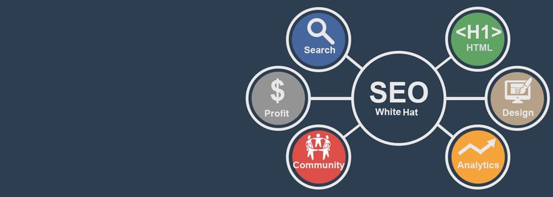 Hvad du behover at vide om et seo kursus